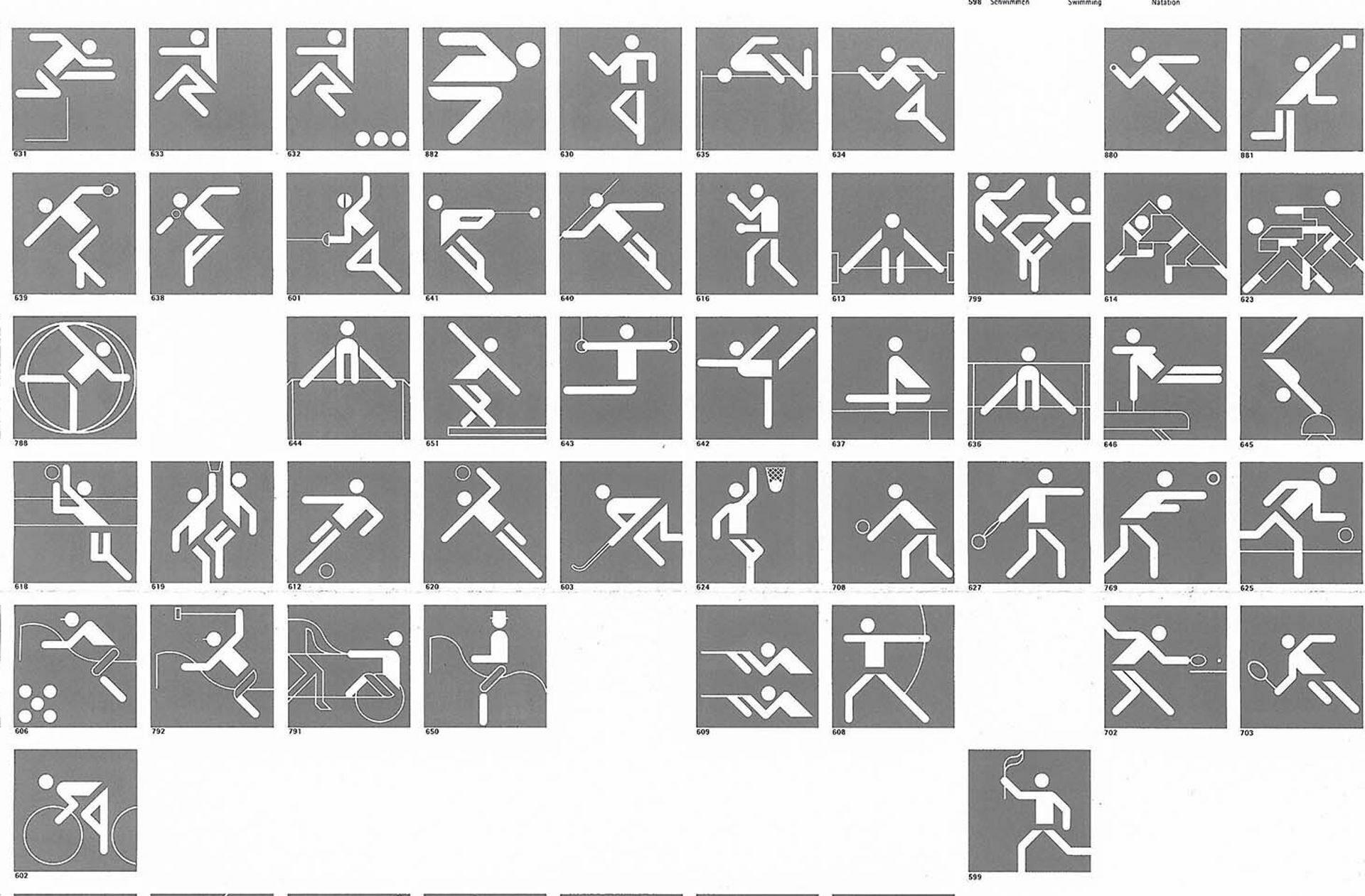 Otl Aicher hat sportliche Disziplinen bildlich auf den Punkt gebracht.