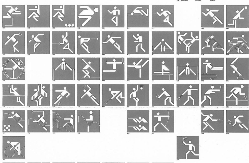 Otl Aicher hat sportliche Disziplinen bildlich auf den Punkt gebracht.