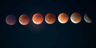 Von der totalen Mondfinsternis über die Partielle bis hin zum „üblichen“ Vollmond.