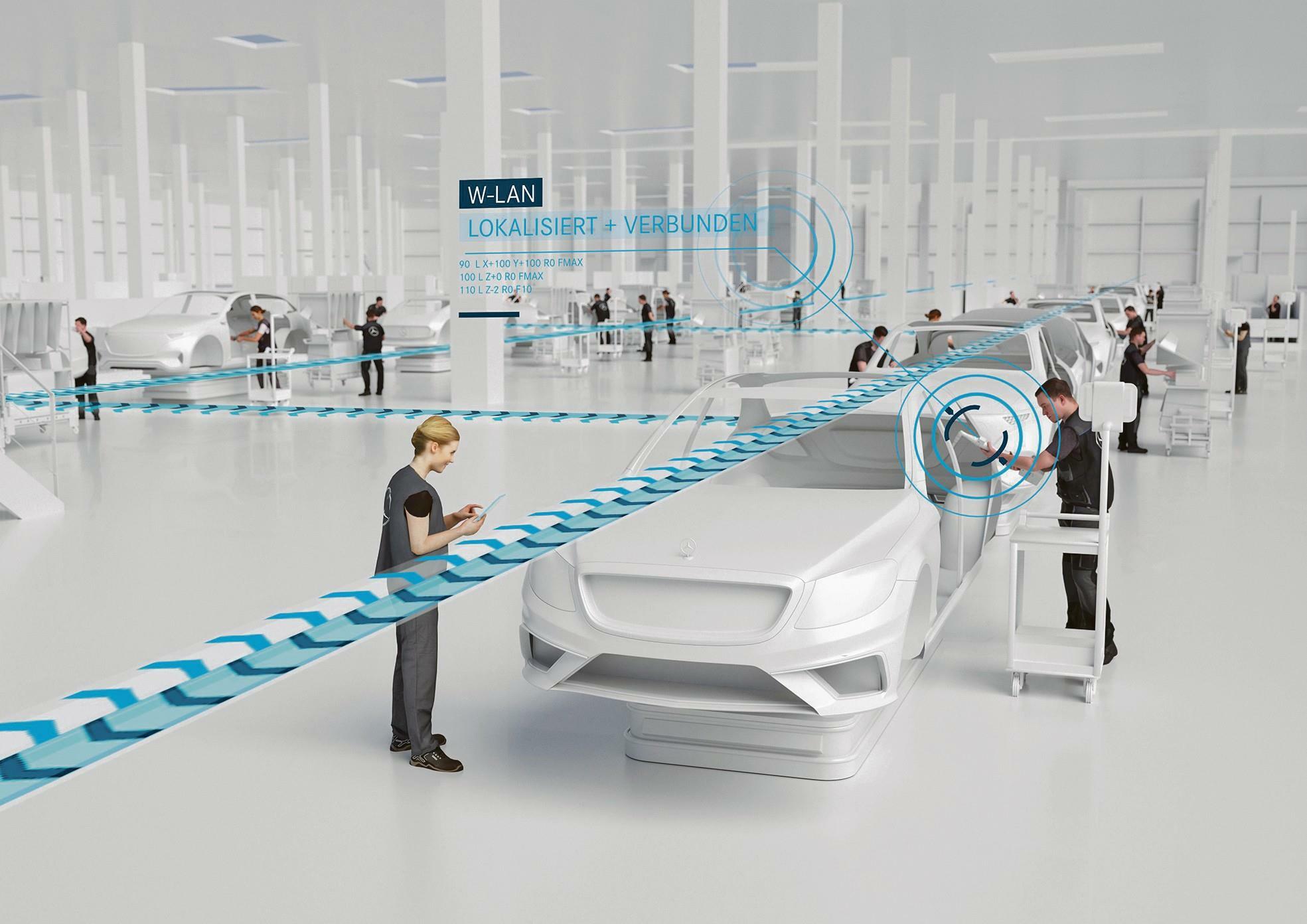 Innovative Infrastruktur: Mensch, Anlage und Fahrzeug kommunizieren digital miteinander. Smart Devices unterstützen die Mitarbeiter.  Bild: Daimler AG