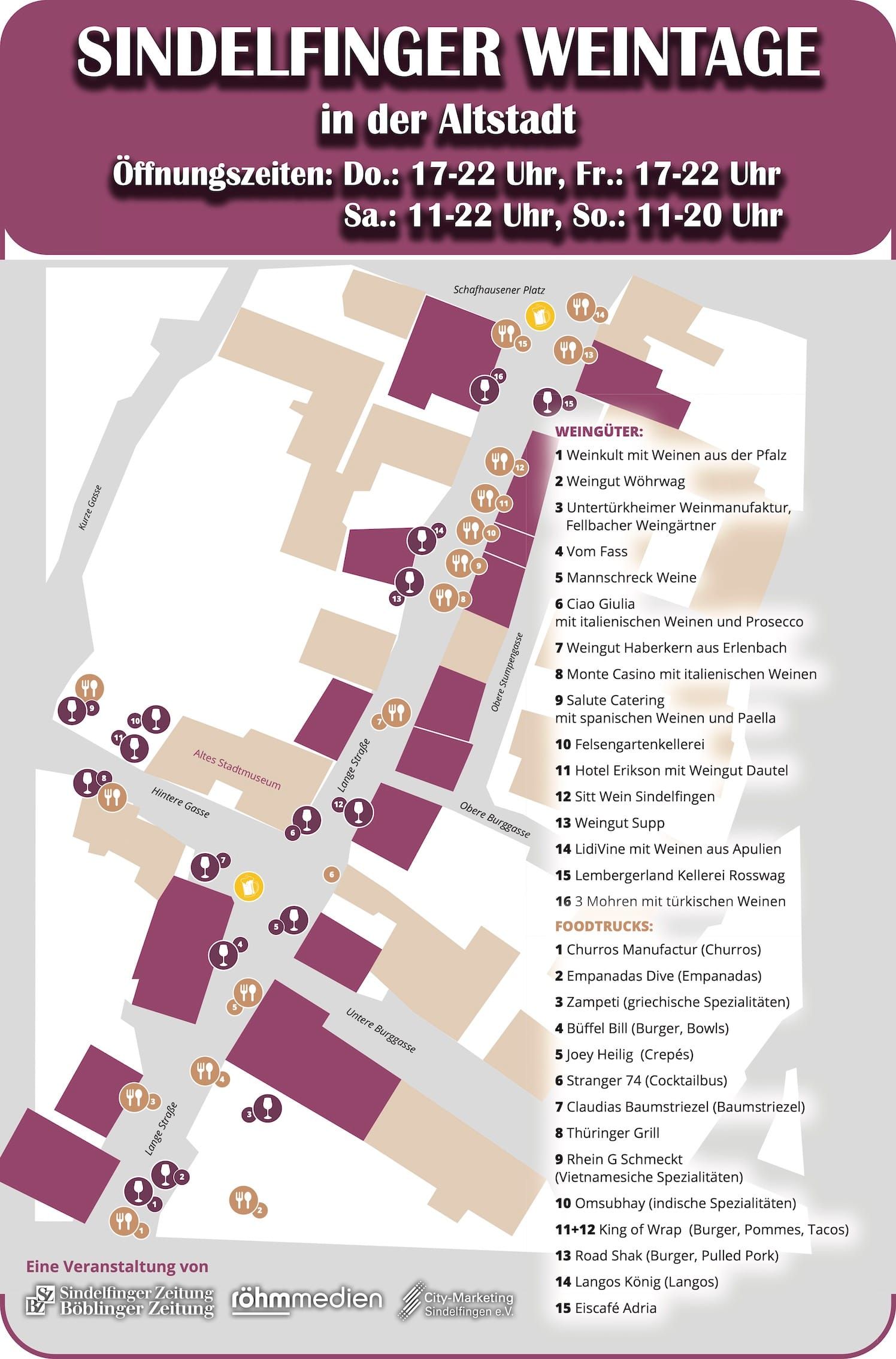 Weintage Plan