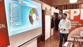 Samet Mutlu von der SPD, einziger Direktandidat aus dem Kreis Böblingen bei der Europawahl, sieht um 18 Uhr im Sindelfinger Schwarzwaldvereinsheim die erste Hochrechnung. Das drückt gewaltig auf die Stimmung.
