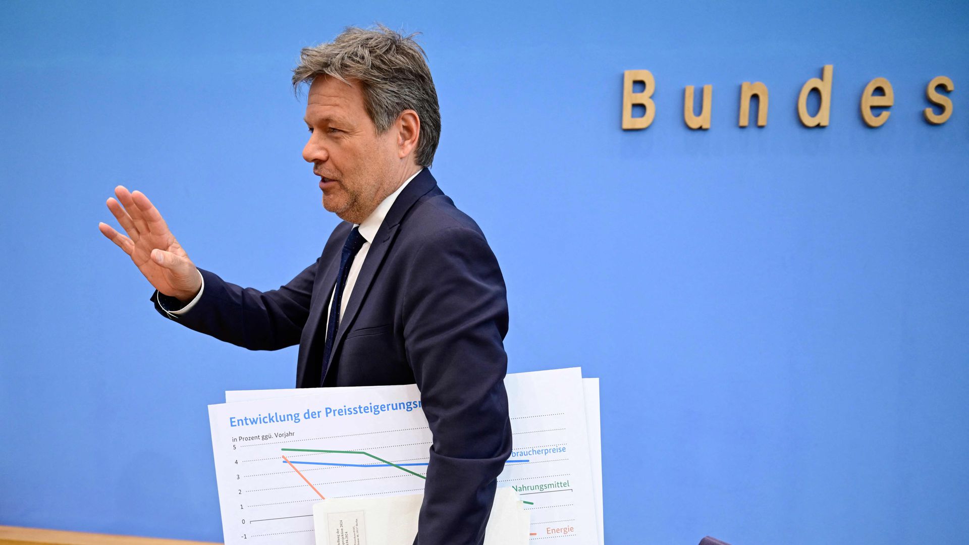 Robert Habeck steht politisch unter Druck.