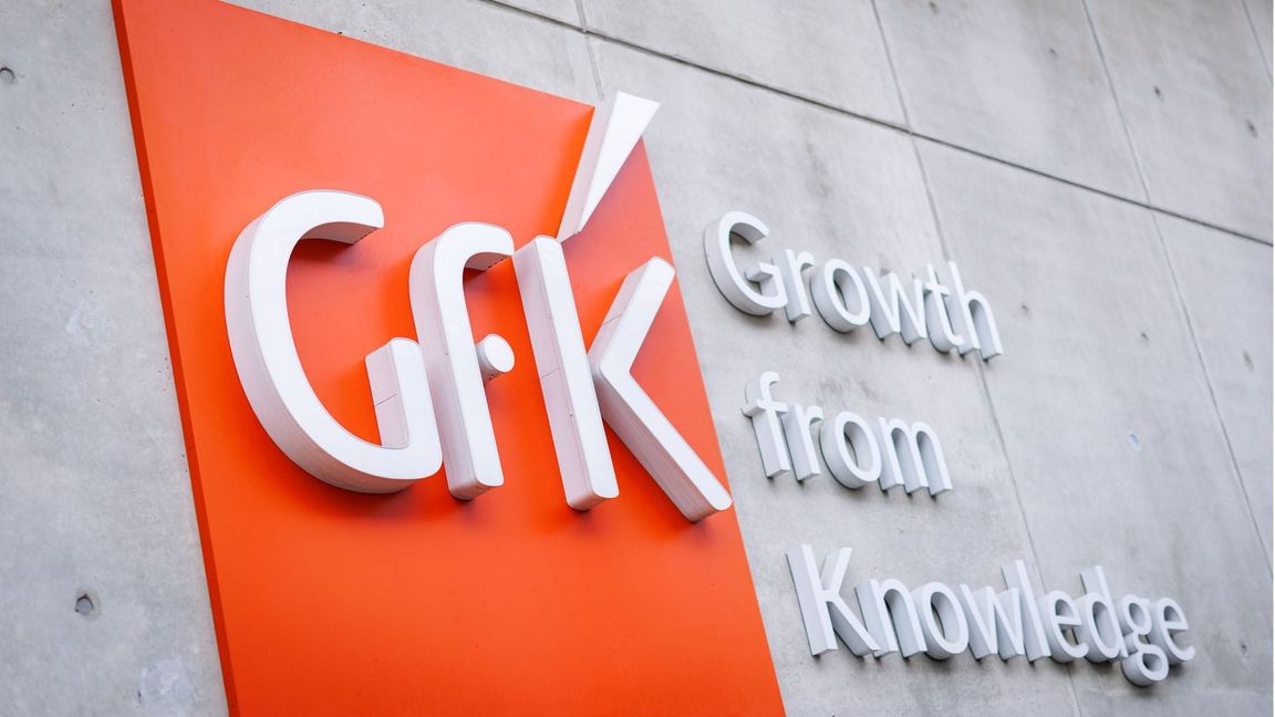 Jüngste Studien der Konsumforschungsinstitute GfK und NIM in Nürnberg konnten keinen Sprung im Konsumklima feststellen. (Symbolbild)
