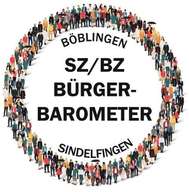 Bürgerbarometer