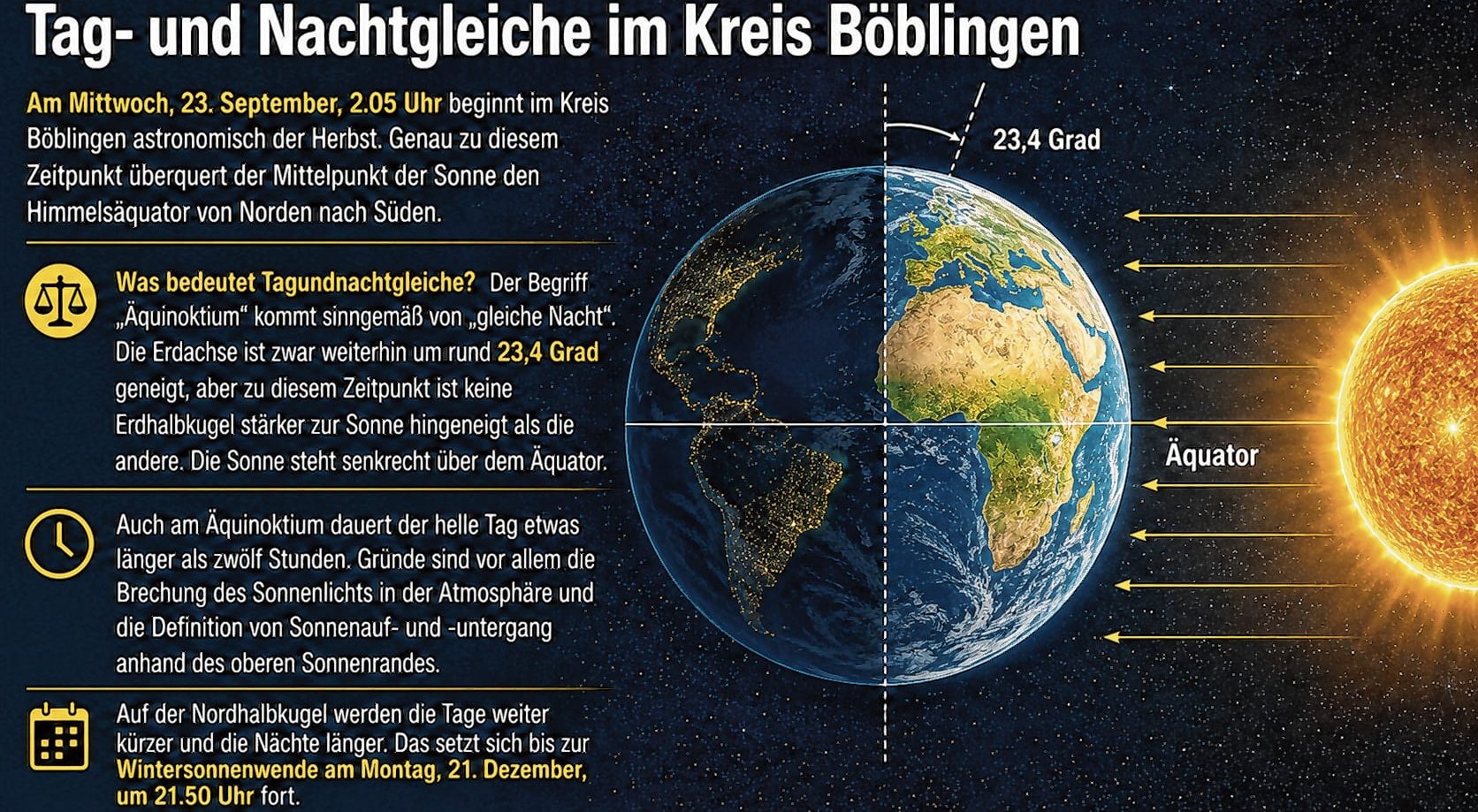 Die Nacht auf Mittwoch schematisch dargestellt.