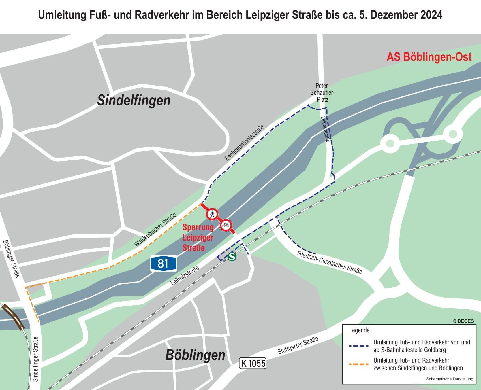 Fußgänger Umleitung