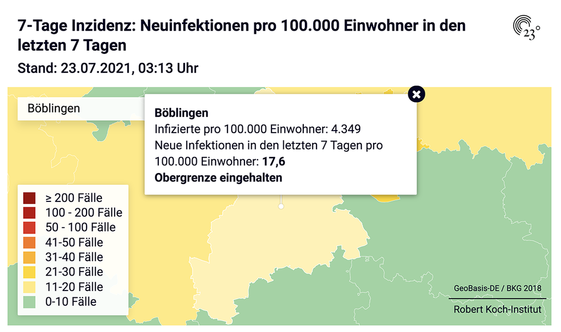 Inzidenzstufe 2: Das gilt ab 22. Juli im Landkreis Böblingen